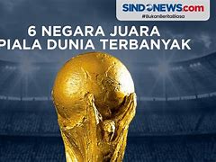 Negara Juara Dunia Sepakbola 2018